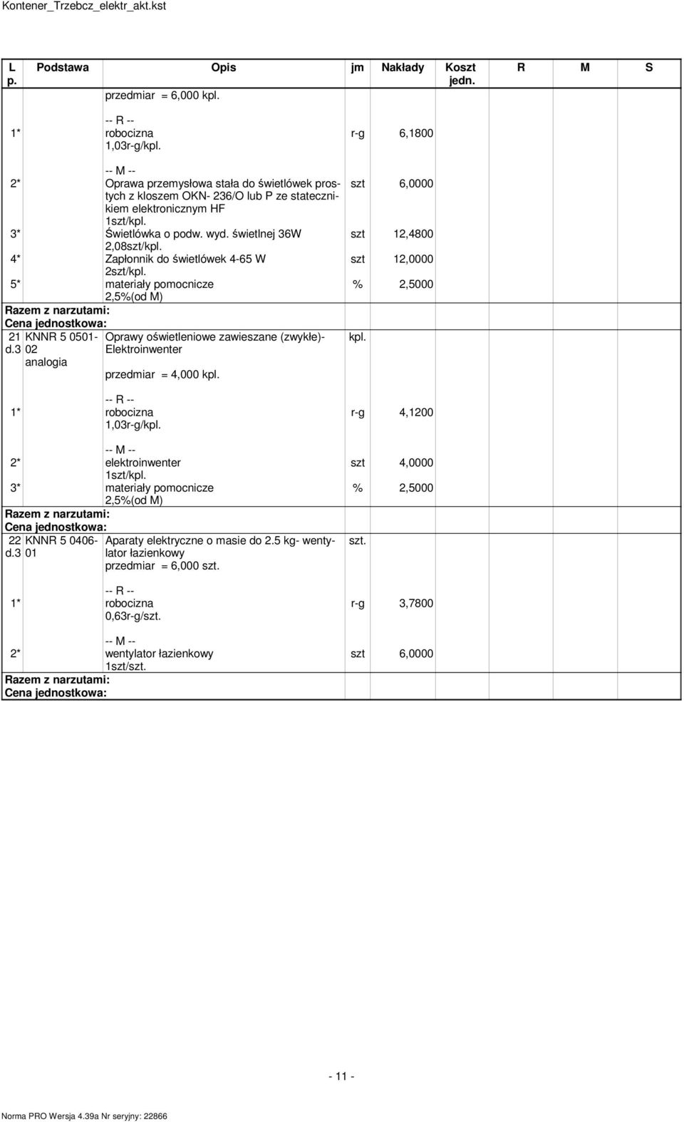 świetlnej 36W 2,08szt/kpl. 4* Zapłonnik do świetlówek 4-65 W 2szt/kpl. 5* ateriały poocnicze 21 d.