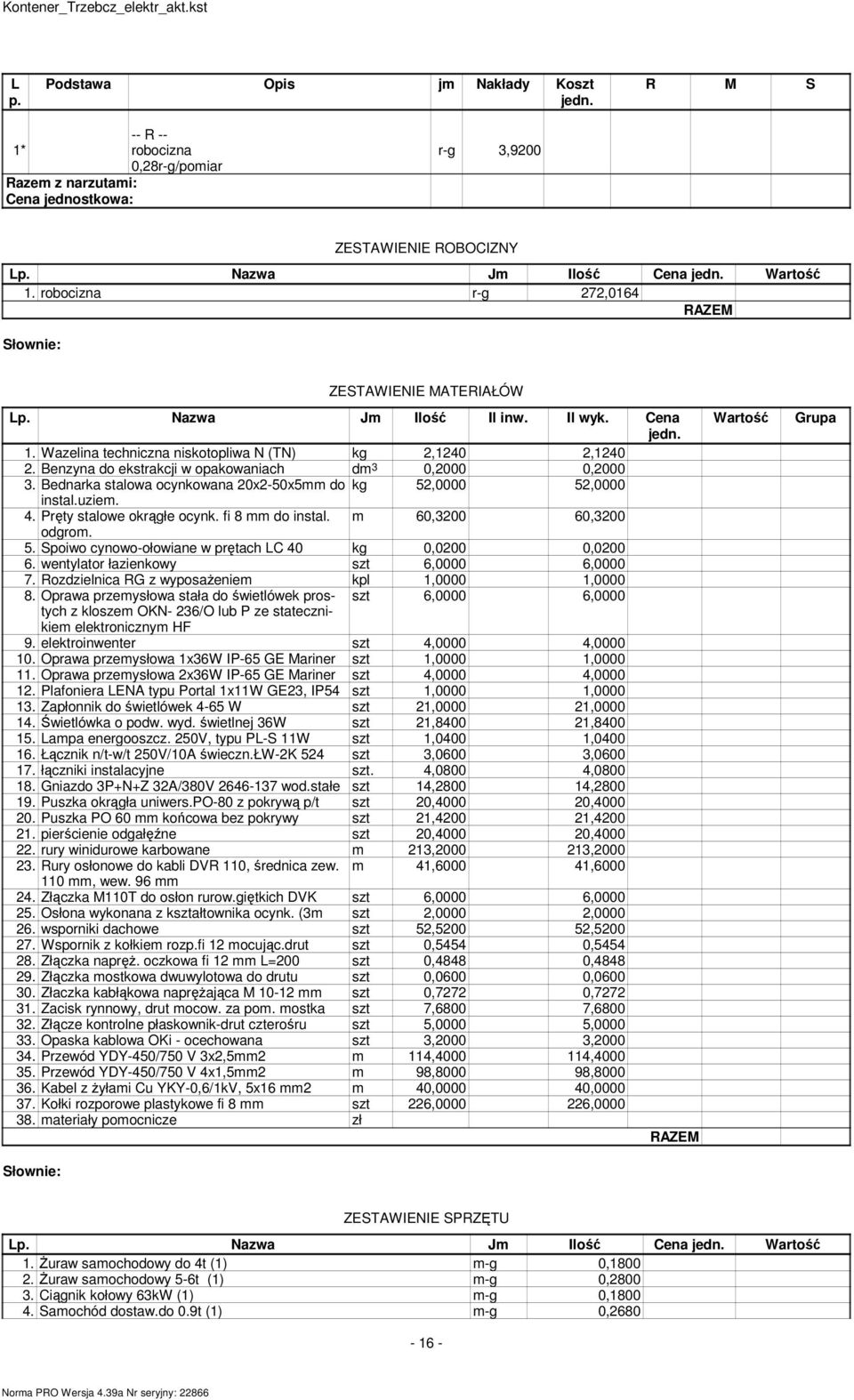 4. Pręty stalowe okrągłe ocynk. fi 8 do instal. 60,3200 60,3200 odgro. 5. Spoiwo cynowo-ołowiane w prętach C 40 kg 0,0200 0,0200 6. wentylator łazienkowy szt 6,0000 6,0000 7.