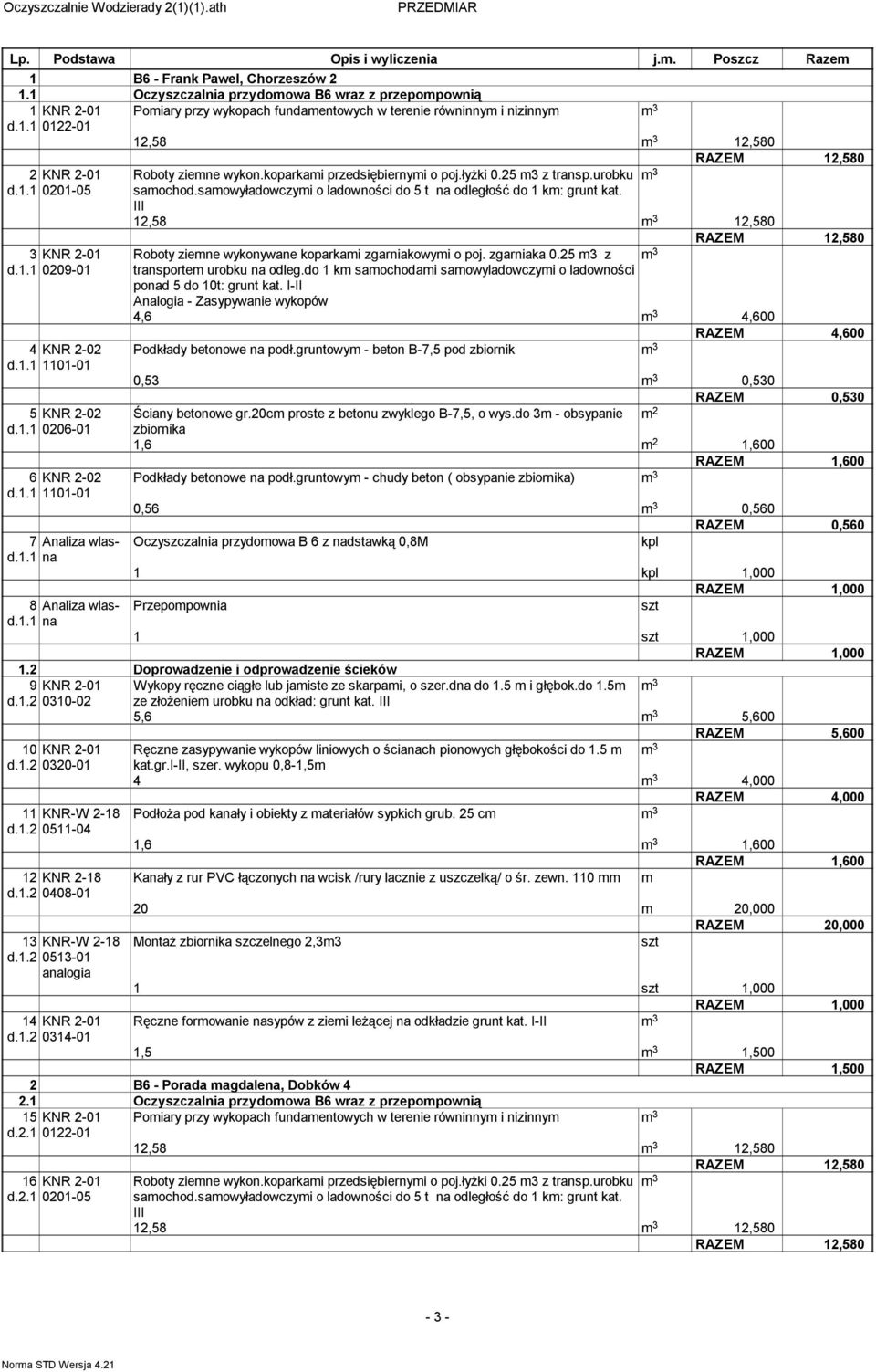 . Poiary przy wykopach fundaentowych w terenie równinny i nizinny 3,58 3,580 RAZEM,580 Roboty ziene wykon.koparkai przedsiębiernyi o poj.łyżki 0.5 3 z transp.urobku 3 saochod.