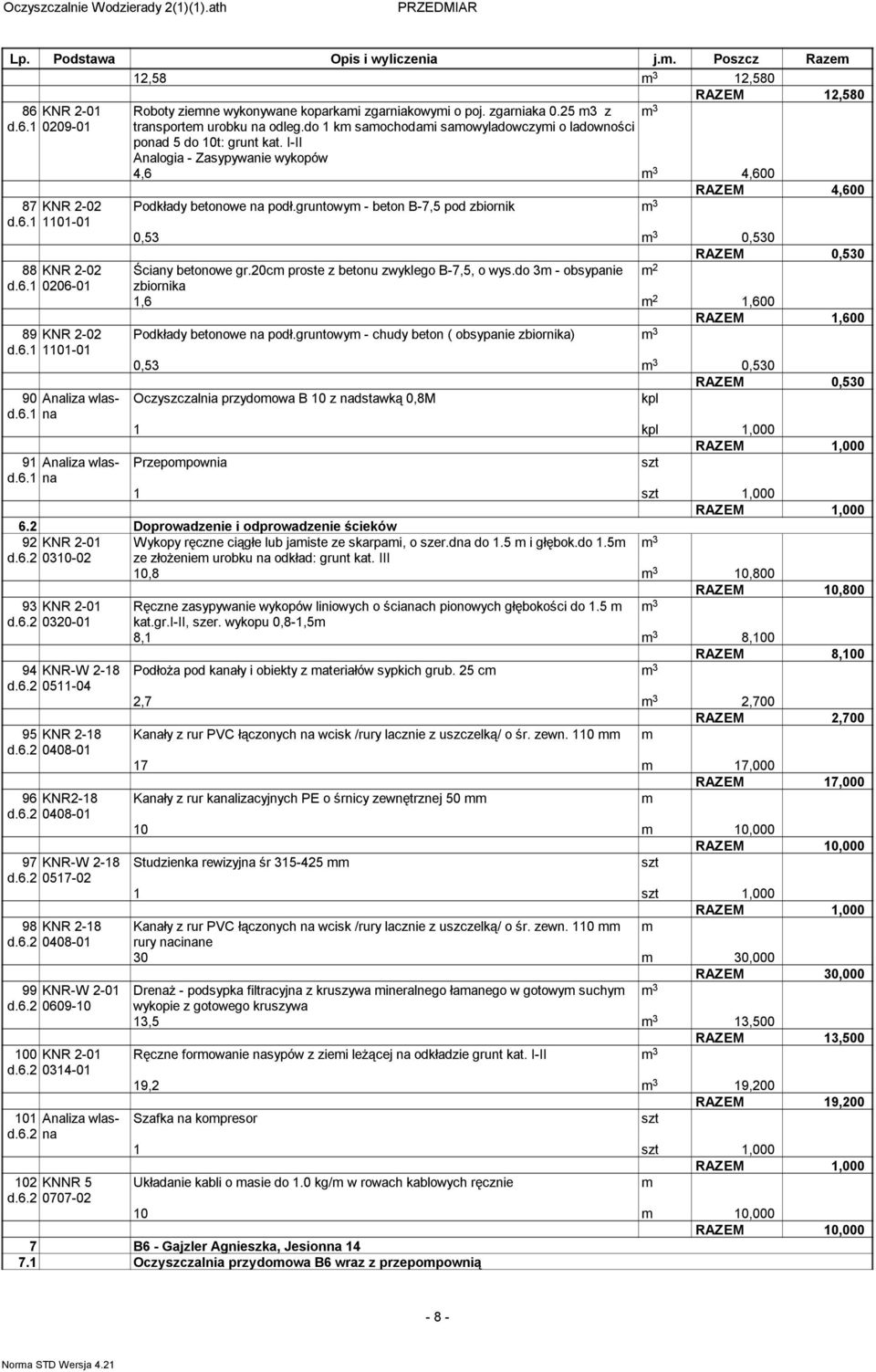 do k saochodai saowyladowczyi o ladowności ponad 5 do 0t: 4,6 3 4,600 RAZEM 4,600 Podkłady betonowe na podł.gruntowy - beton B-7,5 pod zbiornik 3 Ściany betonowe gr.