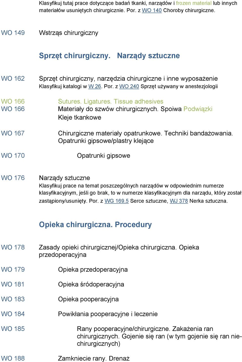 z WO 240 Sprzęt używany w anestezjologii Sutures. Ligatures. Tissue adhesives Materiały do szwów chirurgicznych. Spoiwa Podwiązki Kleje tkankowe Chirurgiczne materiały opatrunkowe.