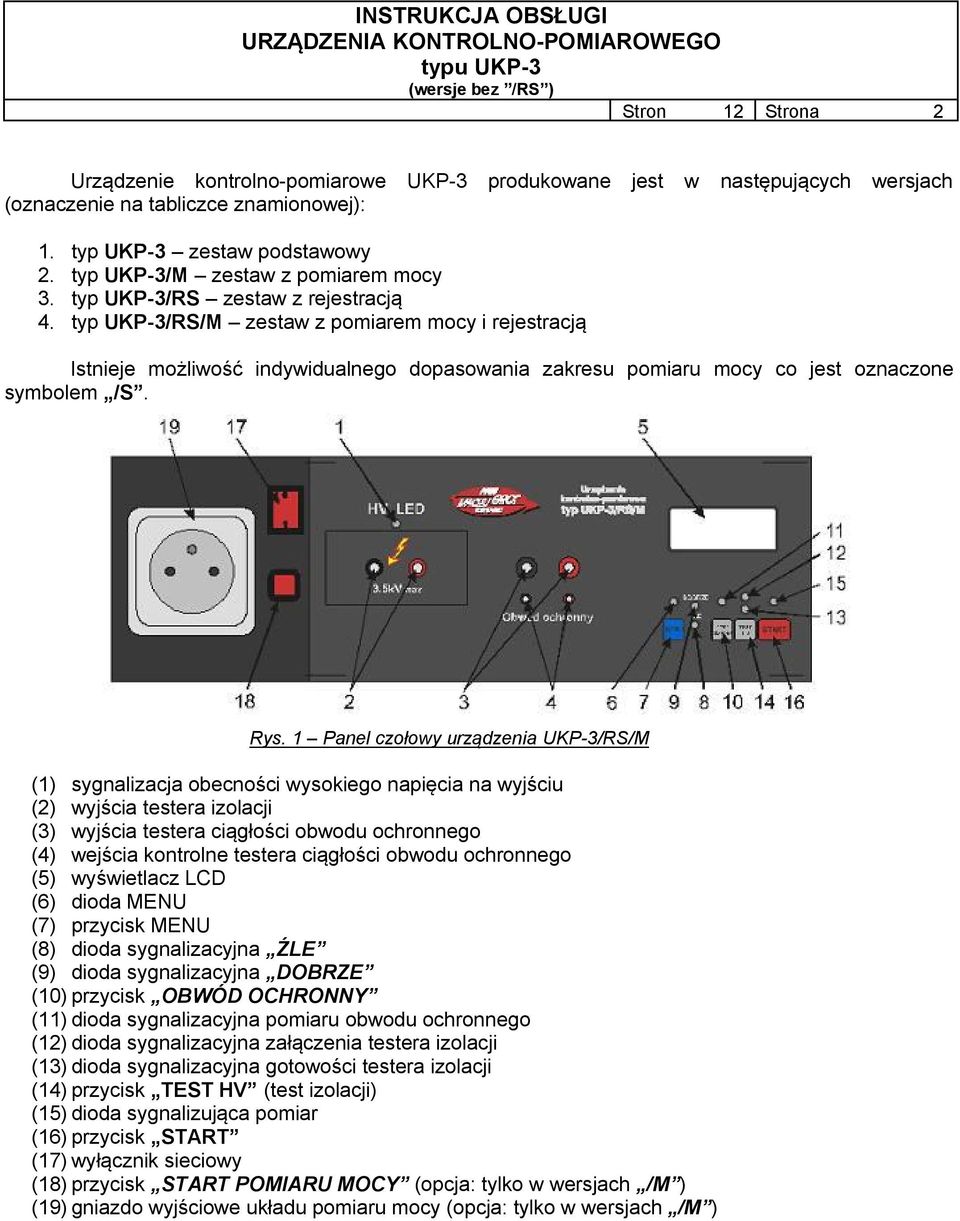 typ UKP-3/RS/M zestaw z pomiarem mocy i rejestracją Istnieje możliwość indywidualnego dopasowania zakresu pomiaru mocy co jest oznaczone symbolem /S. Rys.
