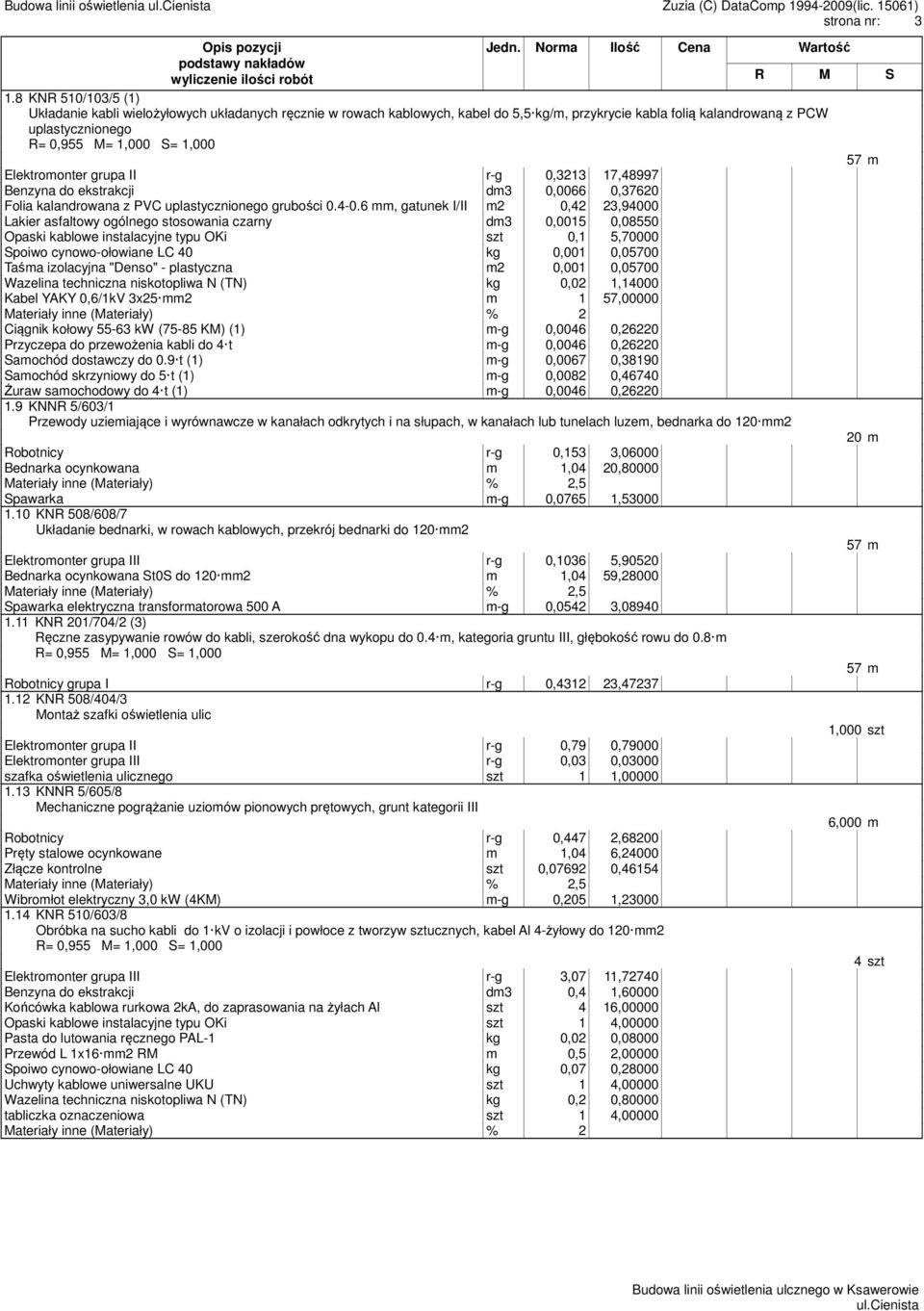 0,3213 17,48997 Benzyna do ekstrakcji dm3 0,0066 0,37620 Folia kalandrowana z PVC uplastycznionego grubości 0.4-0.