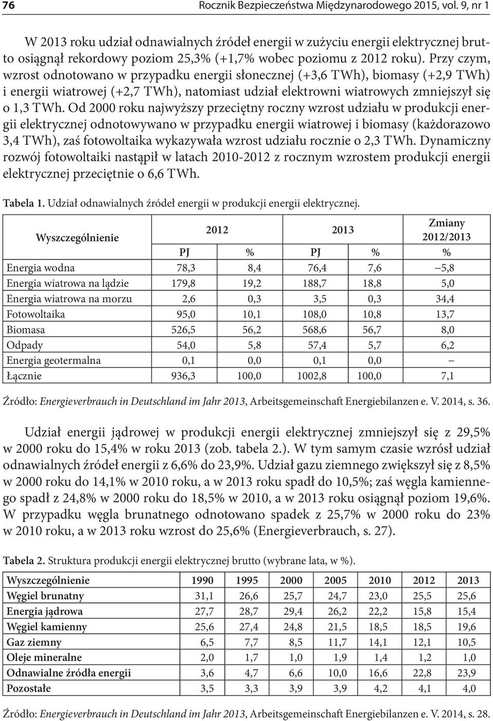 Przy czym, wzrost odnotowano w przypadku energii słonecznej (+3,6 TWh), biomasy (+2,9 TWh) i energii wiatrowej (+2,7 TWh), natomiast udział elektrowni wiatrowych zmniejszył się o 1,3 TWh.