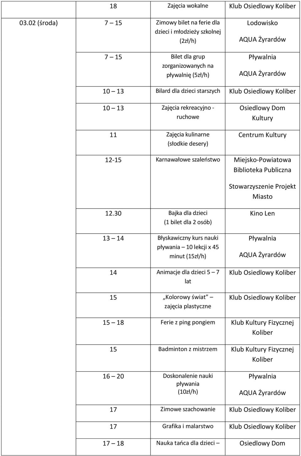 desery) Centrum 12-15 Karnawałowe szaleństwo Miejsko-Powiatowa Biblioteka Publiczna Stowarzyszenie Projekt