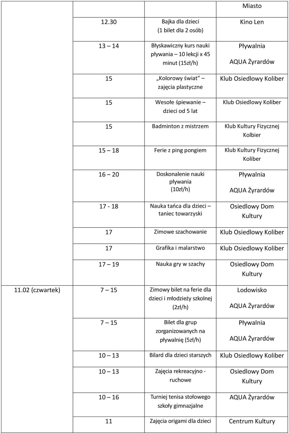 Ferie z ping pongiem Klub Fizycznej 17-18 Nauka tańca dla dzieci taniec towarzyski 17 Zimowe szachowanie 17