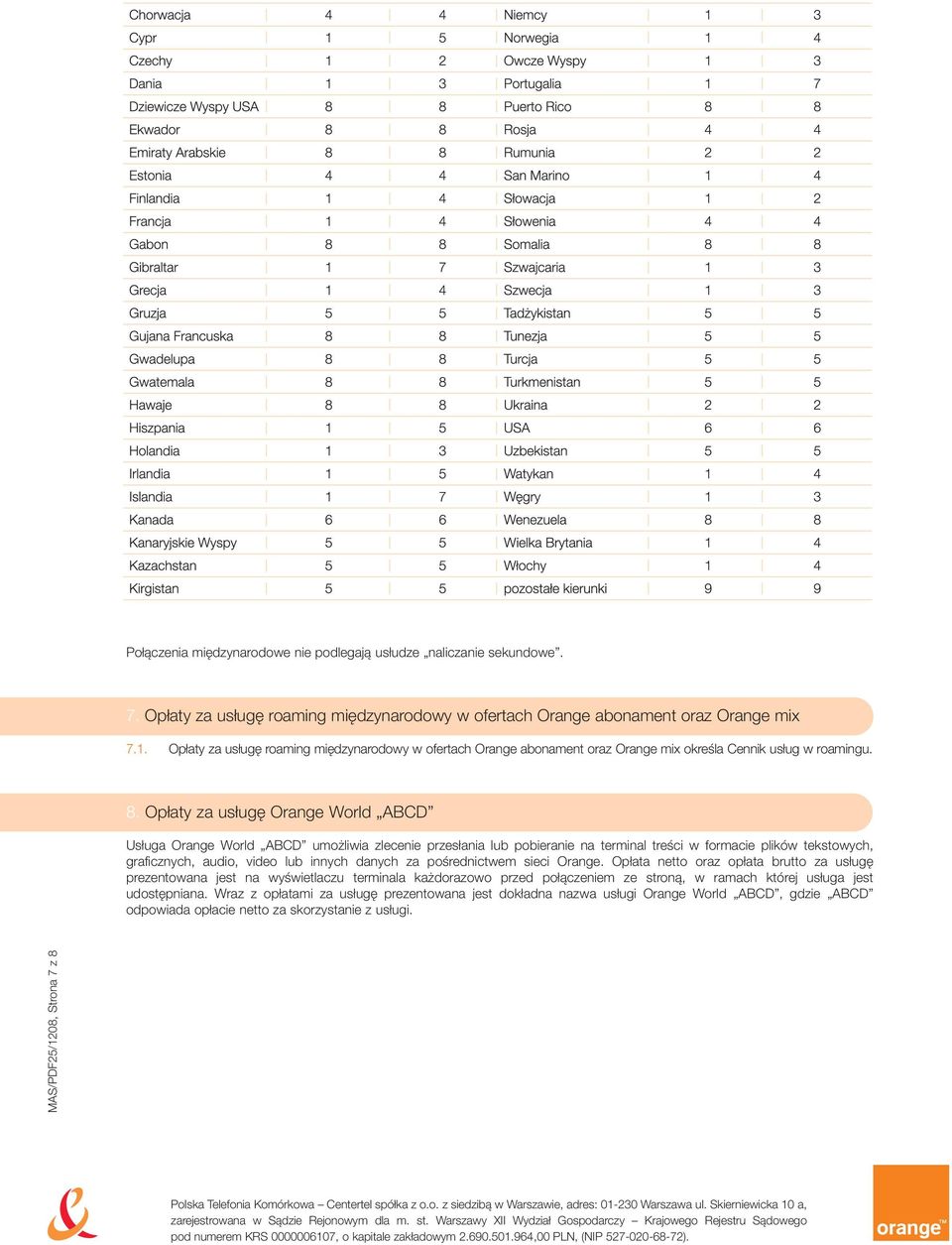 Opłaty za usługę Orange World ABCD Usługa Orange World ABCD umożliwia zlecenie przesłania lub pobieranie na terminal treści w formacie plików tekstowych, graficznych, audio, video lub innych danych