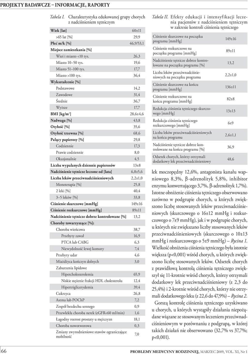 36,4 Wykształcenie [%] Podstawowe 14,2 Zawodowe 31,4 Średnie 36,7 Wyższe 17,7 BMI [kg/m 2 ] 28,6±4,6 Nadwaga [%] 43,8 Otyłość [%] 35,6 Otyłość trzewna [%] 68,6 Palący papierosy [%] 29,8 Codziennie