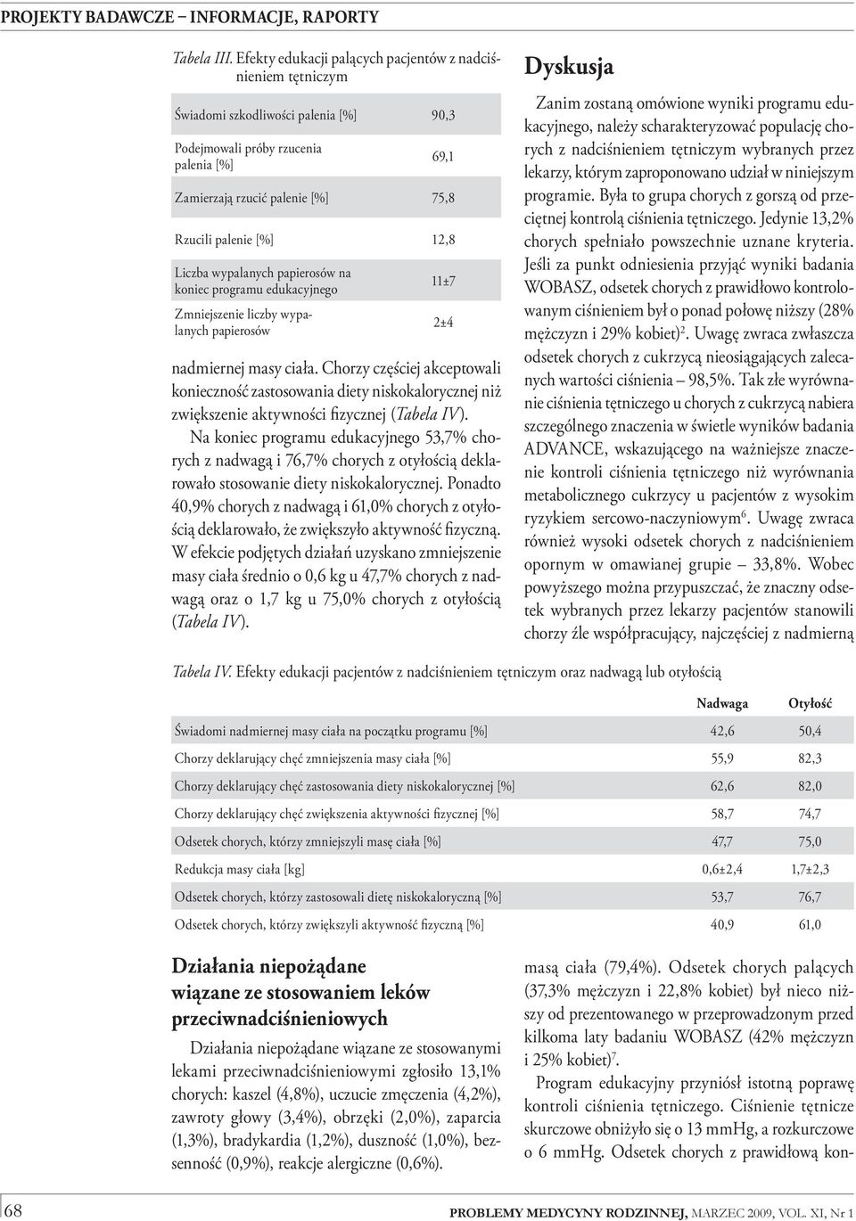 12,8 Liczba wypalanych papierosów na koniec programu edukacyjnego Zmniejszenie liczby wypalanych papierosów 11±7 2±4 nadmiernej masy ciała.