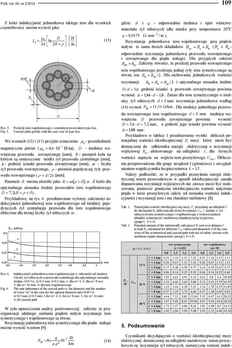 d+δ Δ D H L ln R m Przekró tru spółsieg z centralnym przedem typu lica Caxial cable prfile ith the cre ire f type lica D R d (3) e zrach () i (3) przyęte znaczenia: - przenikalnść 7 magnetyczna