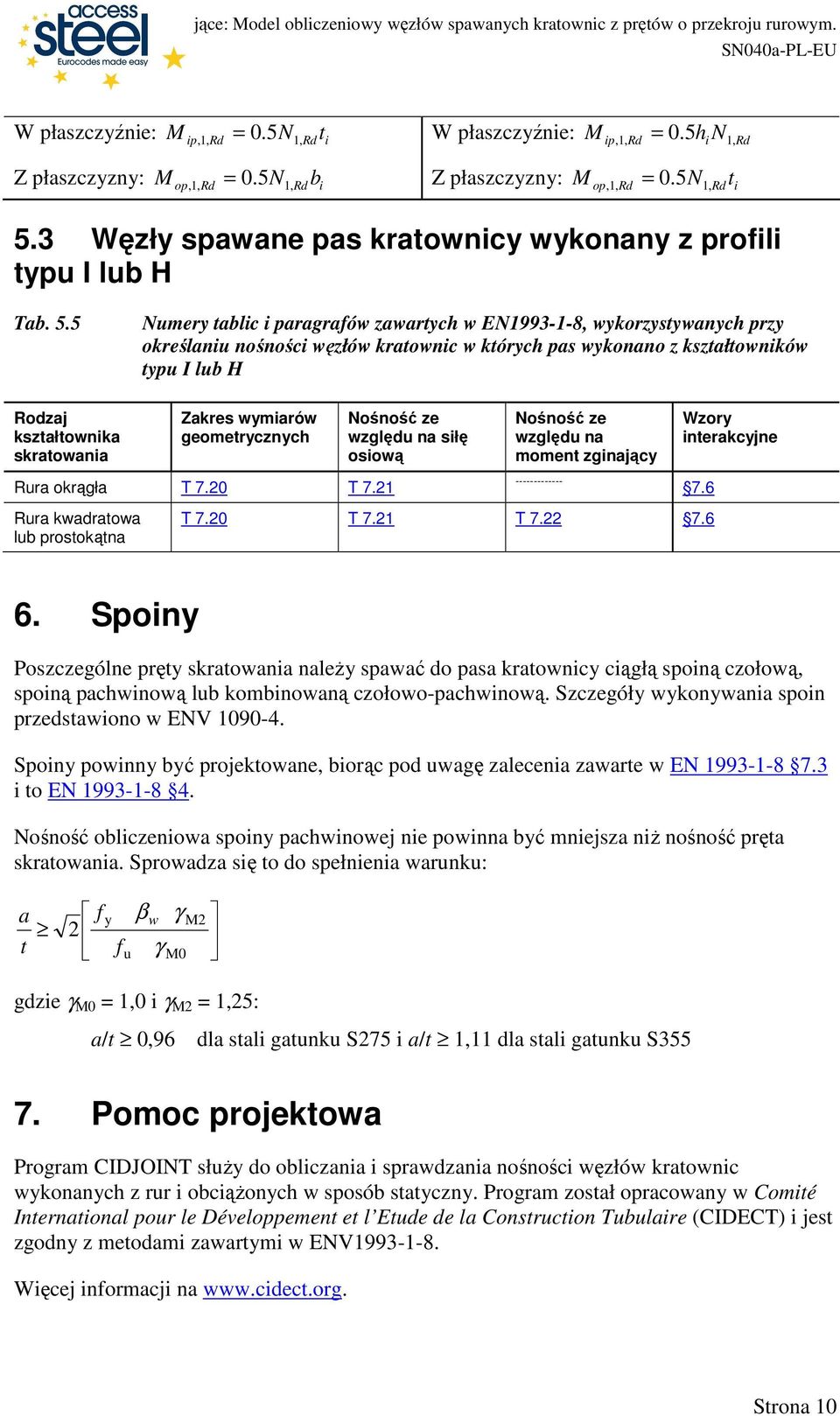 5 Numery ablic i paragrafów zawarych w EN1993-1-8, wykorzysywanych przy określaniu nośności węzłów kraownic w kórych pas wykonano z kszałowników ypu I lub H Rodzaj kszałownika skraowania Zakres