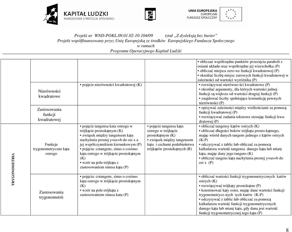 rozwiązywać nierówno-ści kwadratowe określać argumenty, dla których wartości jednej funkcji są większe od wartości drugiej funkcji znajdować liczby spełniające koniunkcję pewnych nierówności opisywać