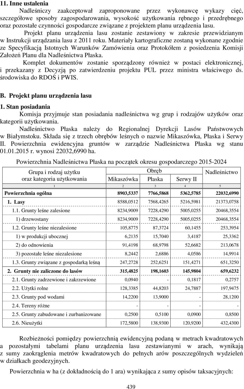 Materiały kartograficzne zostaną wykonane zgodnie ze Specyfikacją Istotnych Warunków Zamówienia oraz Protokółem z posiedzenia Komisji Założeń Planu dla Nadleśnictwa Płaska.