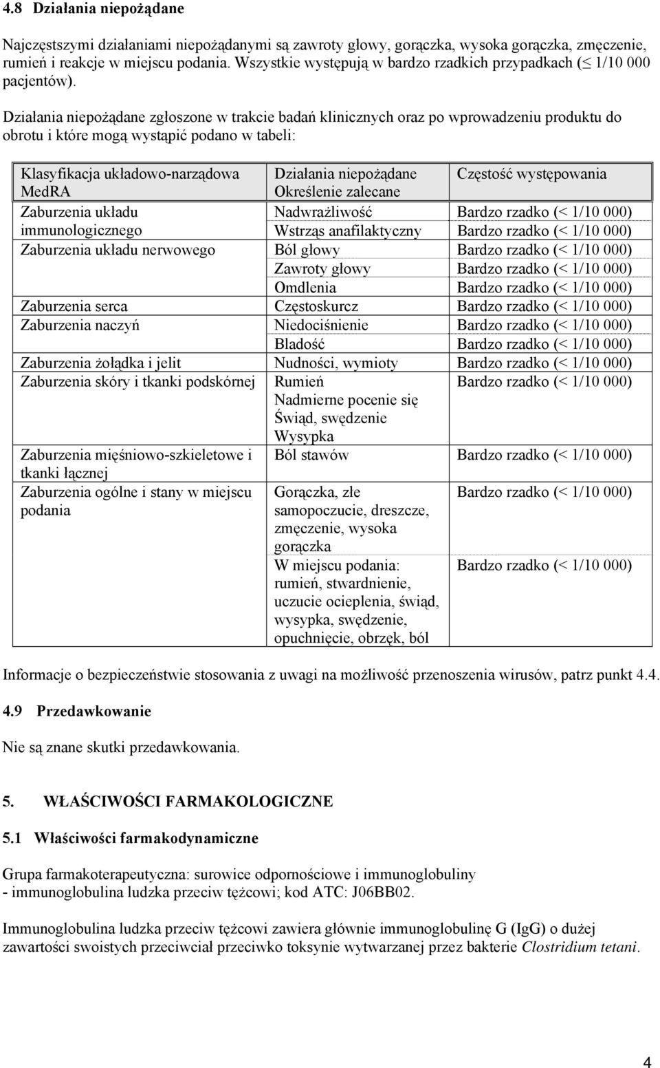 Działania niepożądane zgłoszone w trakcie badań klinicznych oraz po wprowadzeniu produktu do obrotu i które mogą wystąpić podano w tabeli: Klasyfikacja układowo-narządowa Działania niepożądane