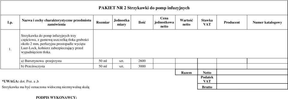 gumową uszczelką tłoka grubości około 2 mm, perfuzyjna prostopadle wycięta Luer-Lock, kołnierz zabezpieczający przed