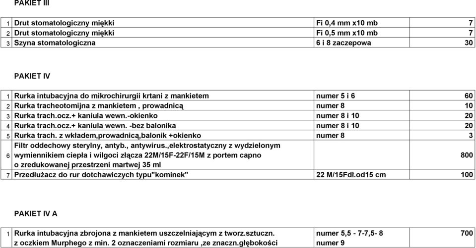 z wkładem,prowadnicą,balonik +okienko numer 8 3 Filtr oddechowy sterylny, antyb., antywirus.