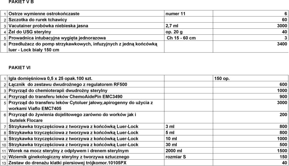 25 opak.100 szt. 150 op.