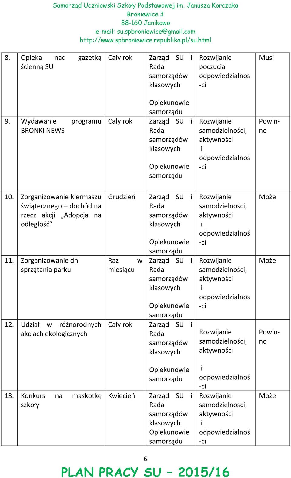 Zorganzowane kermaszu śwątecznego dochód na rzecz akcj Adopcja na odległość 11. Zorganzowane dn sprzątana parku 12.