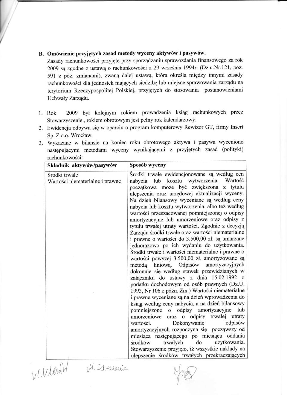 zmianami), zwan4 dalej ustawq kt6ra okeila migdzy innymi zasady rachunkowosci dla jednostek maj4cych siedzibg lub miejsce sprawowania zarz4lu na terytodum Rzeczlpospolitej Polskiej, przyjetych do