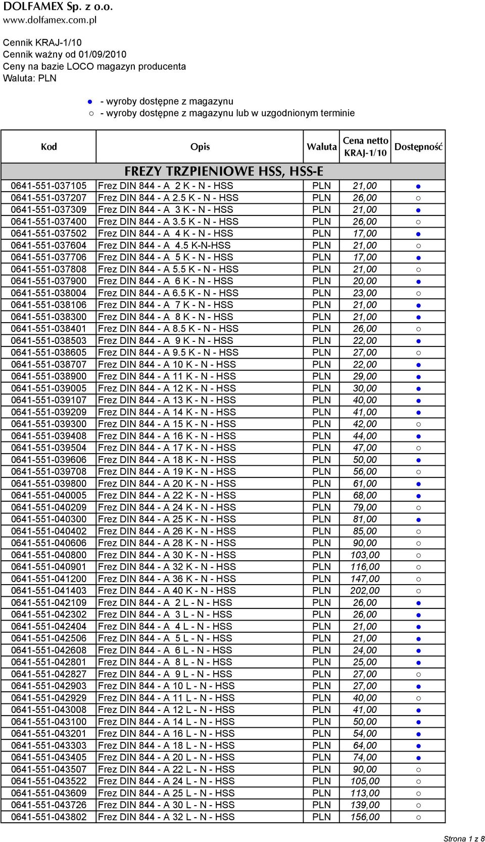 TRZPIENIOWE HSS, HSS-E 0641-551-037105 Frez DIN 844 - A 2 K - N - HSS PLN 21,00 0641-551-037207 Frez DIN 844 - A 2.