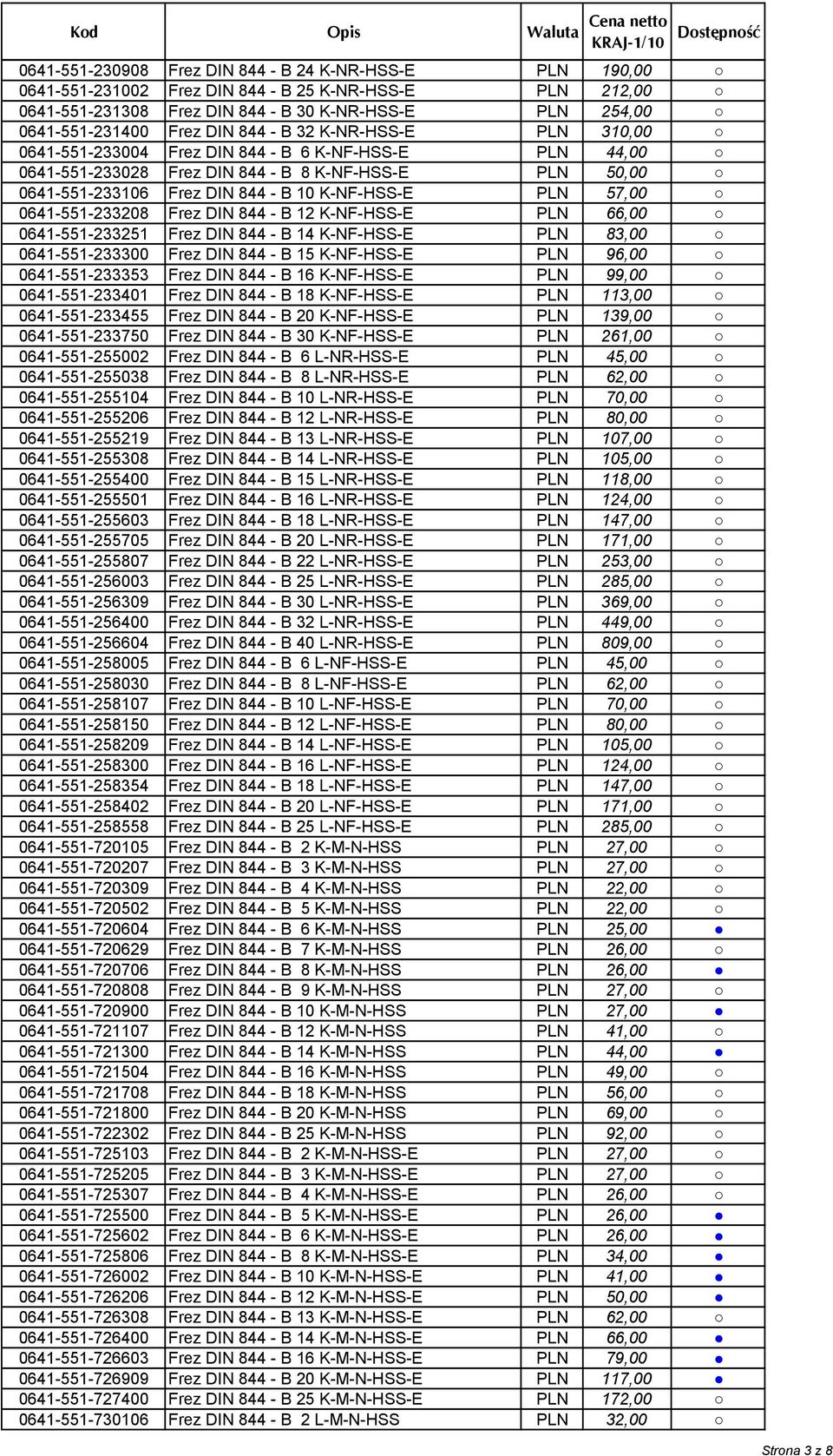 57,00 0641-551-233208 Frez DIN 844 - B 12 K-NF-HSS-E PLN 66,00 0641-551-233251 Frez DIN 844 - B 14 K-NF-HSS-E PLN 83,00 0641-551-233300 Frez DIN 844 - B 15 K-NF-HSS-E PLN 96,00 0641-551-233353 Frez