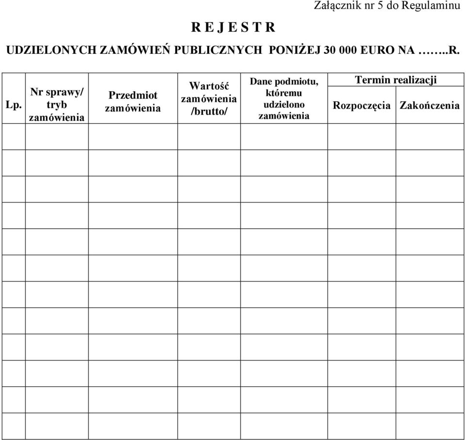 Nr sprawy/ tryb zamówienia Przedmiot zamówienia Wartość zamówienia