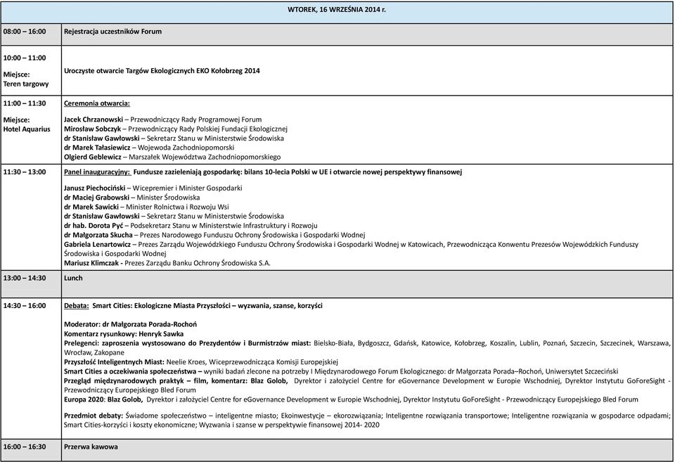 Chrzanowski Przewodniczący Rady Programowej Forum Mirosław Sobczyk Przewodniczący Rady Polskiej Fundacji Ekologicznej dr Stanisław Gawłowski Sekretarz Stanu w Ministerstwie Środowiska dr Marek
