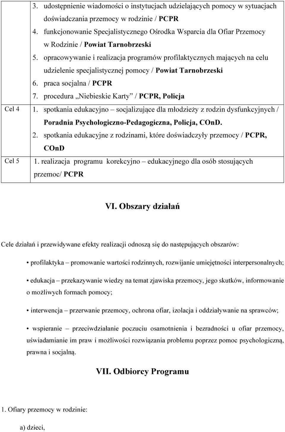 opracowywanie i realizacja programów profilaktycznych mających na celu udzielenie specjalistycznej pomocy / Powiat Tarnobrzeski 6. praca socjalna / PCPR 7.