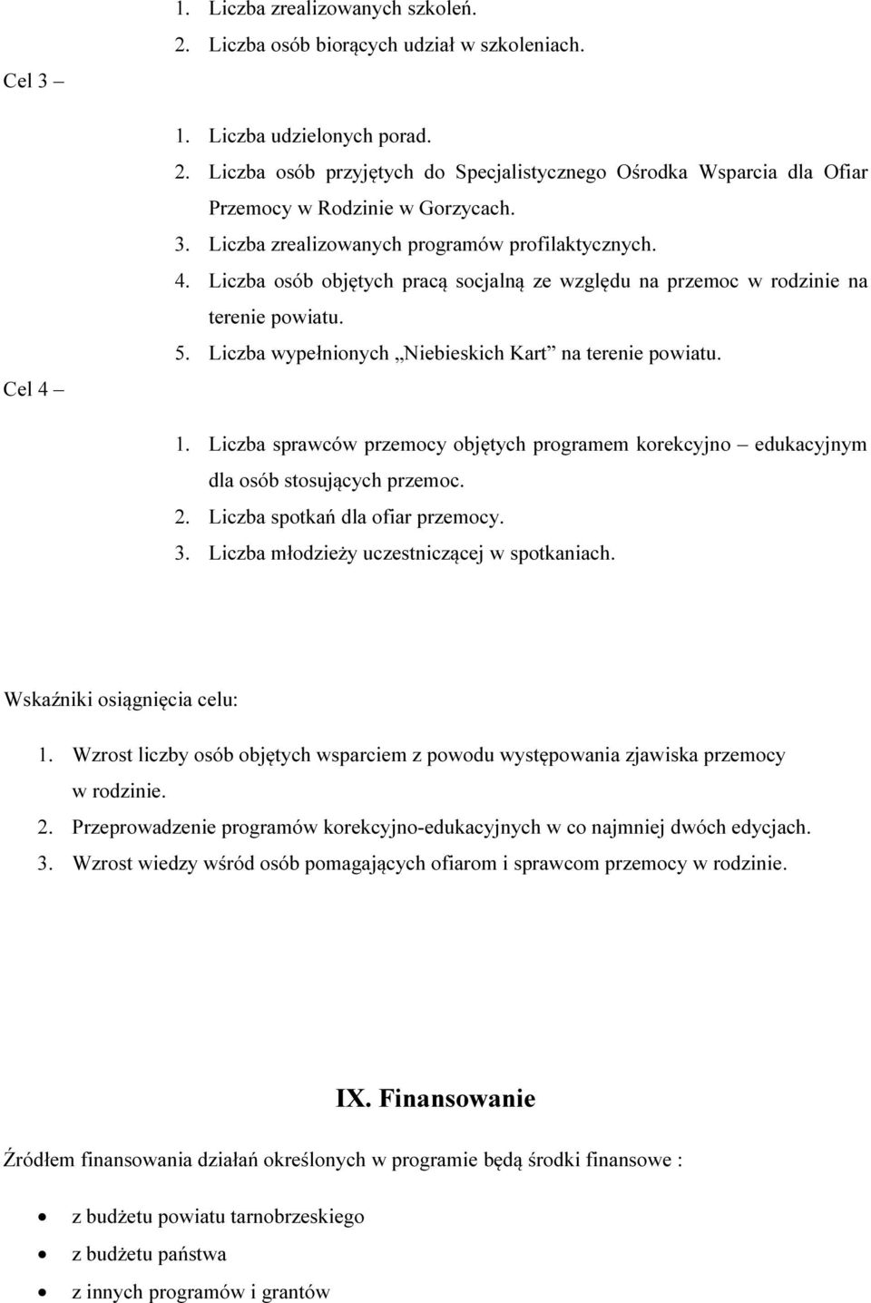 Liczba wypełnionych Niebieskich Kart na terenie powiatu. 1. Liczba sprawców przemocy objętych programem korekcyjno edukacyjnym dla osób stosujących przemoc. 2. Liczba spotkań dla ofiar przemocy. 3.