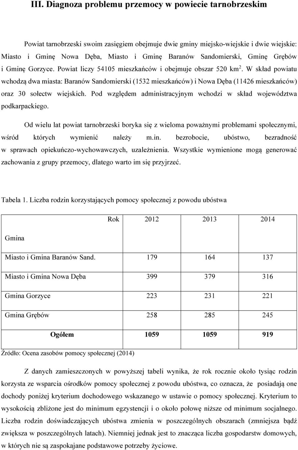 W skład powiatu wchodzą dwa miasta: Baranów Sandomierski (1532 mieszkańców) i Nowa Dęba (11426 mieszkańców) oraz 30 sołectw wiejskich.