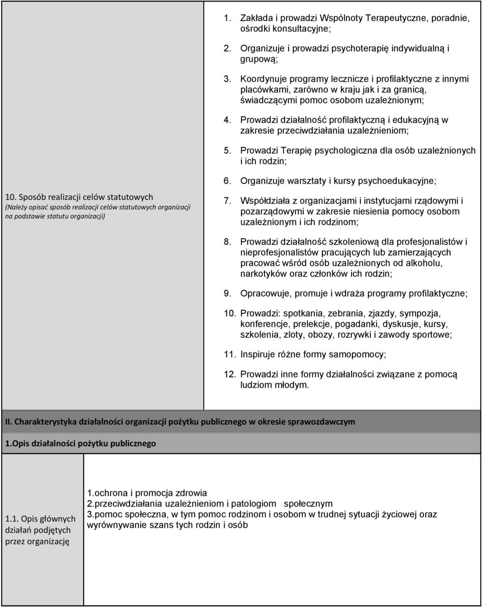 Proadzi działalność profilaktyczną i edukacyjną zakresie przecidziałania uzależniom; 5. Proadzi Terapię psychologiczna dla uzależnionych i ich rodzin; 10.