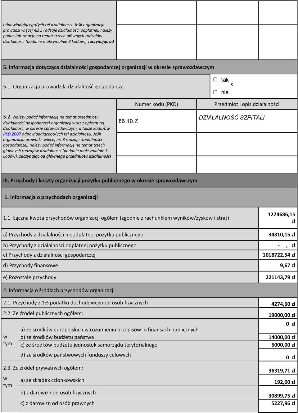 Informacja dotycząca działalności gospodarczej organizacji okresie spraozdaczym 5.1. Organizacja proadziła działalność gospodarczą 5.