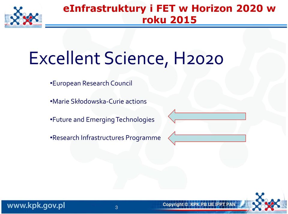 Marie Skłodowska-Curie actions Future and