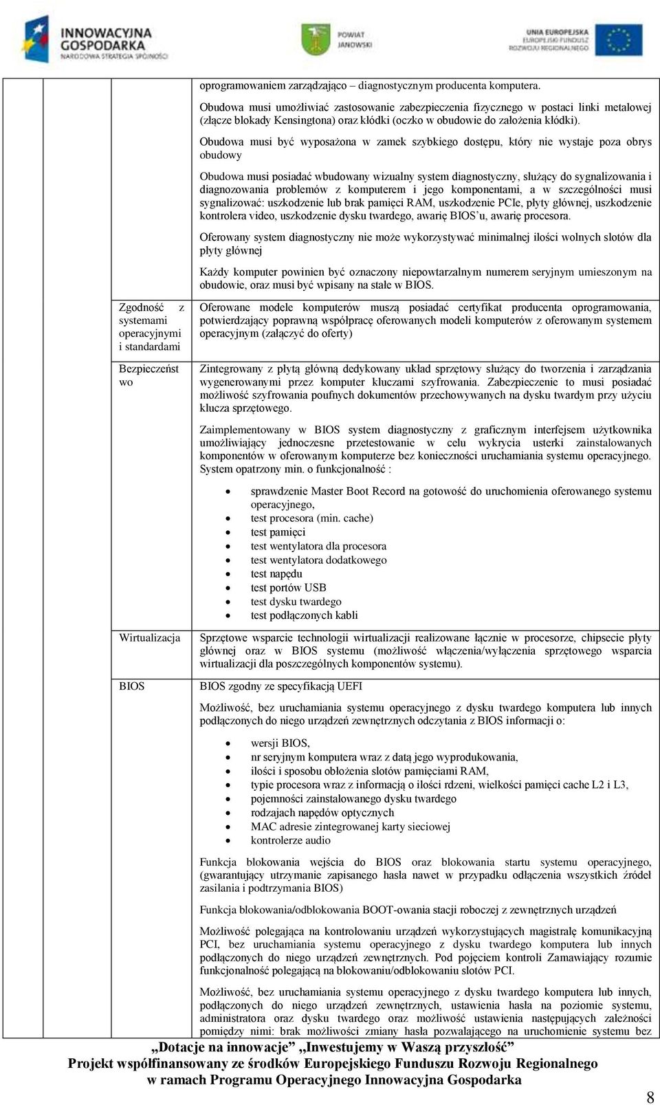 Obudowa musi być wyposażona w zamek szybkiego dostępu, który nie wystaje poza obrys obudowy Obudowa musi posiadać wbudowany wizualny system diagnostyczny, służący do sygnalizowania i diagnozowania