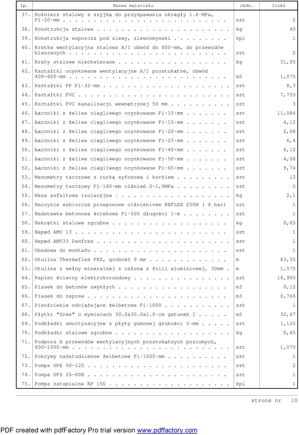 ................. kg 31,05 42. Kształtki ocynkowane wentylacyjne A/I prostokątne, obwód 400-600 mm.......................... m2 1,075 43. Kształtki PP Fi 32 mm..................... szt 8,3 44.
