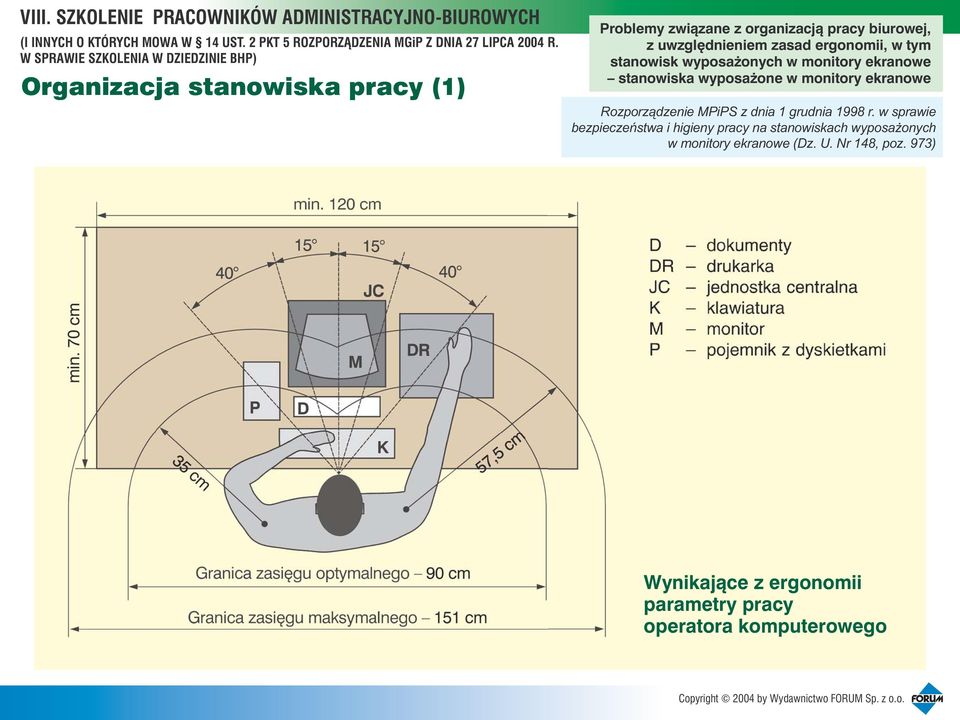 w sprawie bezpieczeństwa i higieny pracy na stanowiskach wyposażonych w