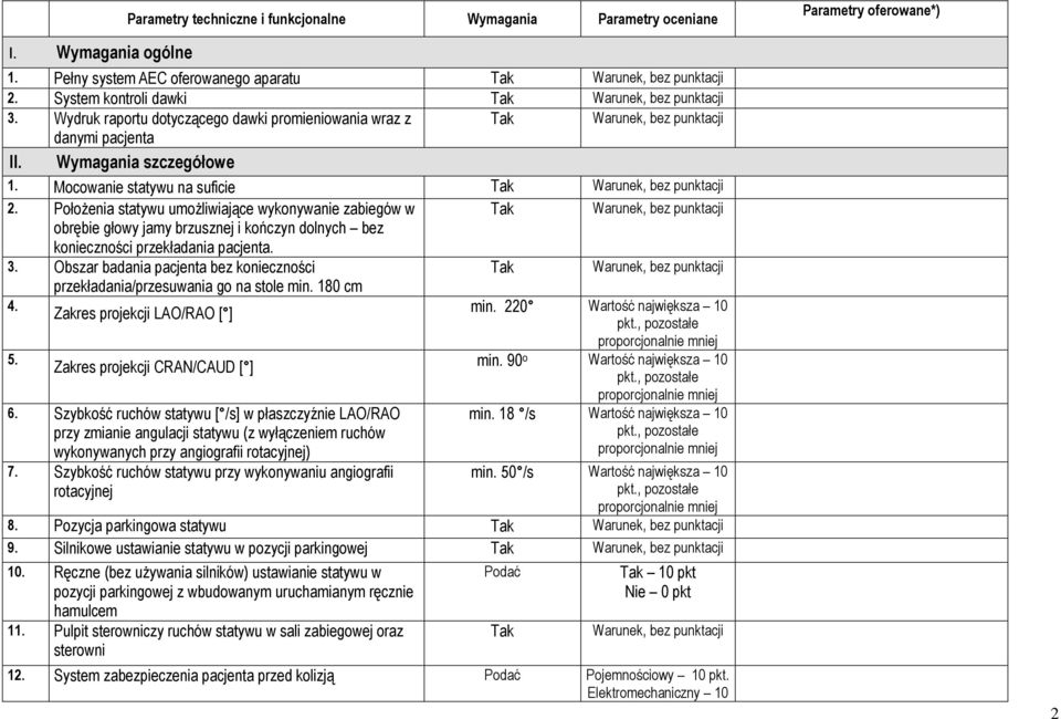 Położenia statywu umożliwiające wykonywanie zabiegów w obrębie głowy jamy brzusznej i kończyn dolnych bez konieczności przekładania pacjenta. 3.