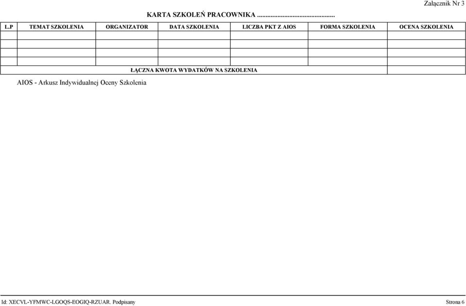 FORMA SZKOLENIA OCENA SZKOLENIA AIOS - Arkusz Indywidualnej Oceny