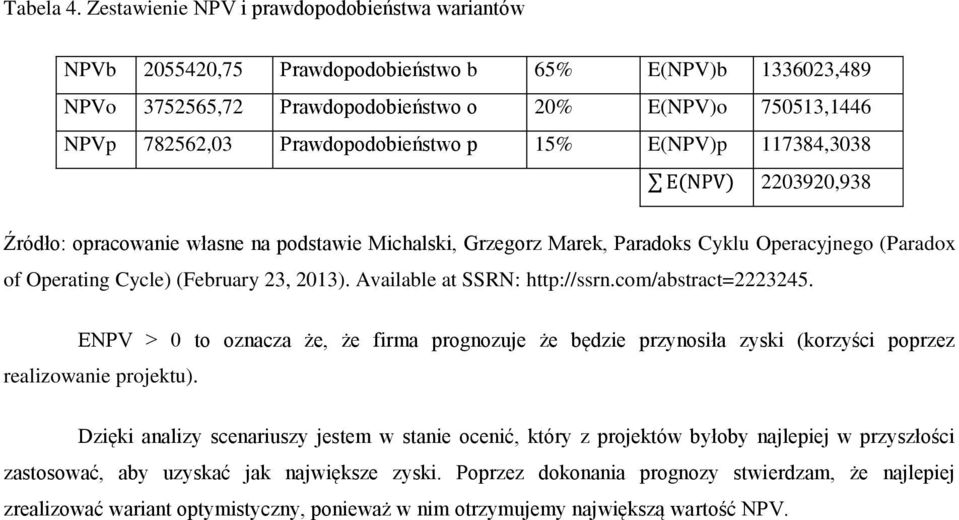 750513,1446 NPVp 782562,03 Prawdopodobieństwo p 15% E(NPV)p 117384,3038 2203920,938 ENPV > 0 to oznacza że, że firma prognozuje że będzie przynosiła zyski