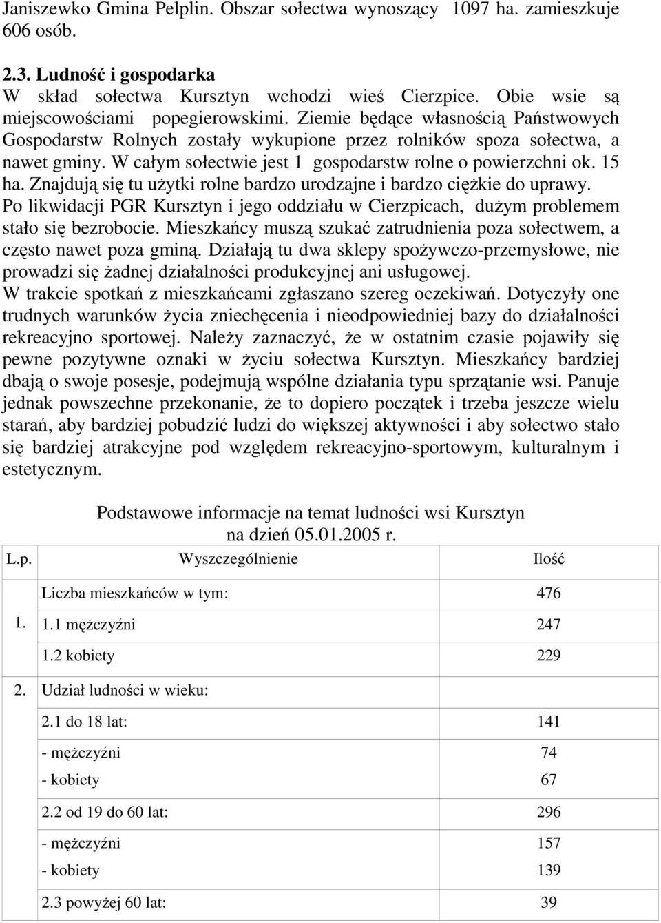 W całym sołectwie jest 1 gospodarstw rolne o powierzchni ok. 15 ha. Znajdują się tu uŝytki rolne bardzo urodzajne i bardzo cięŝkie do uprawy.