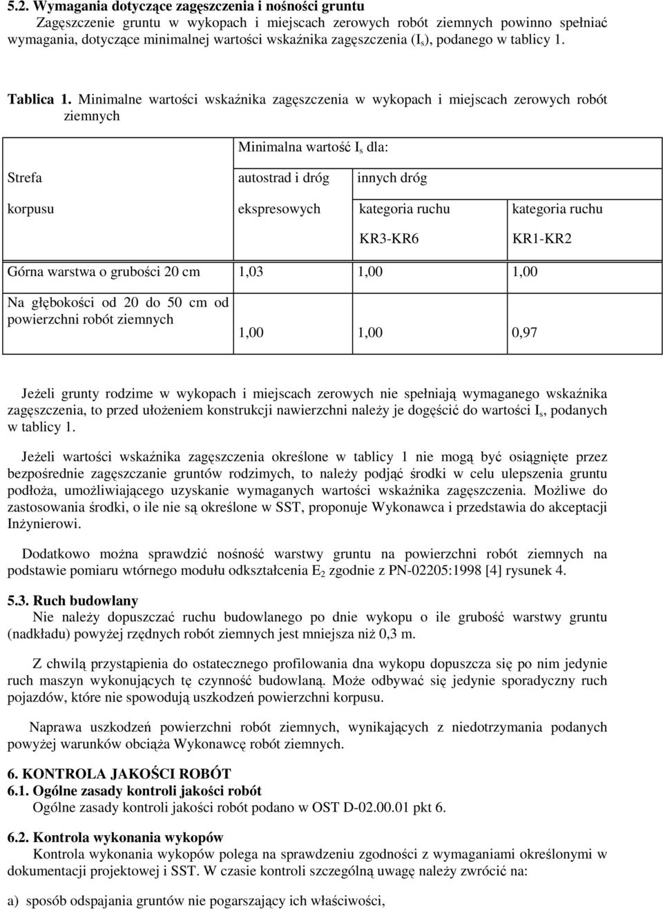 Minimalne wartości wskaźnika zagęszczenia w wykopach i miejscach zerowych robót ziemnych Minimalna wartość I s dla: Strefa autostrad i dróg innych dróg korpusu ekspresowych kategoria ruchu KR3-KR6