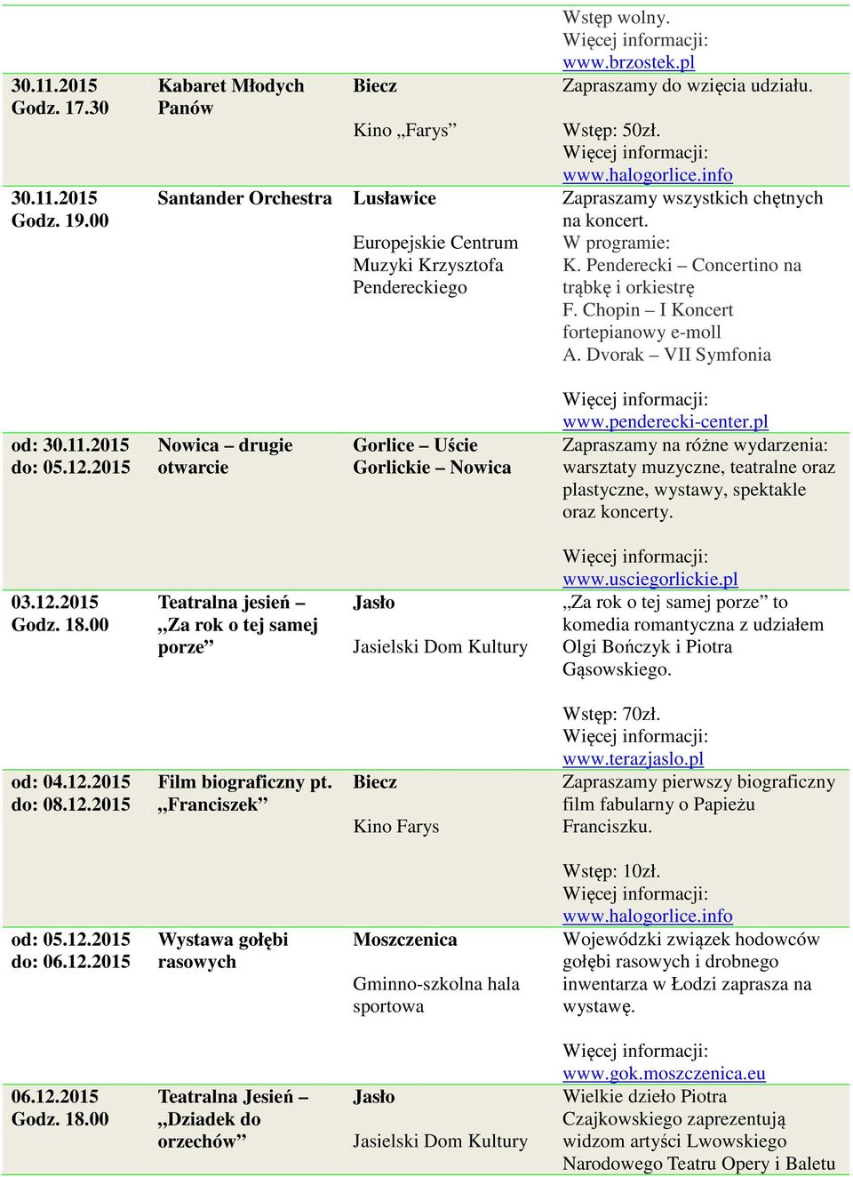 Chopin I Koncert fortepianowy e-moll A. Dvorak VII Symfonia od: 30.11.2015 do: 05.12.2015 Nowica drugie otwarcie Uście Gorlickie Nowica www.penderecki-center.