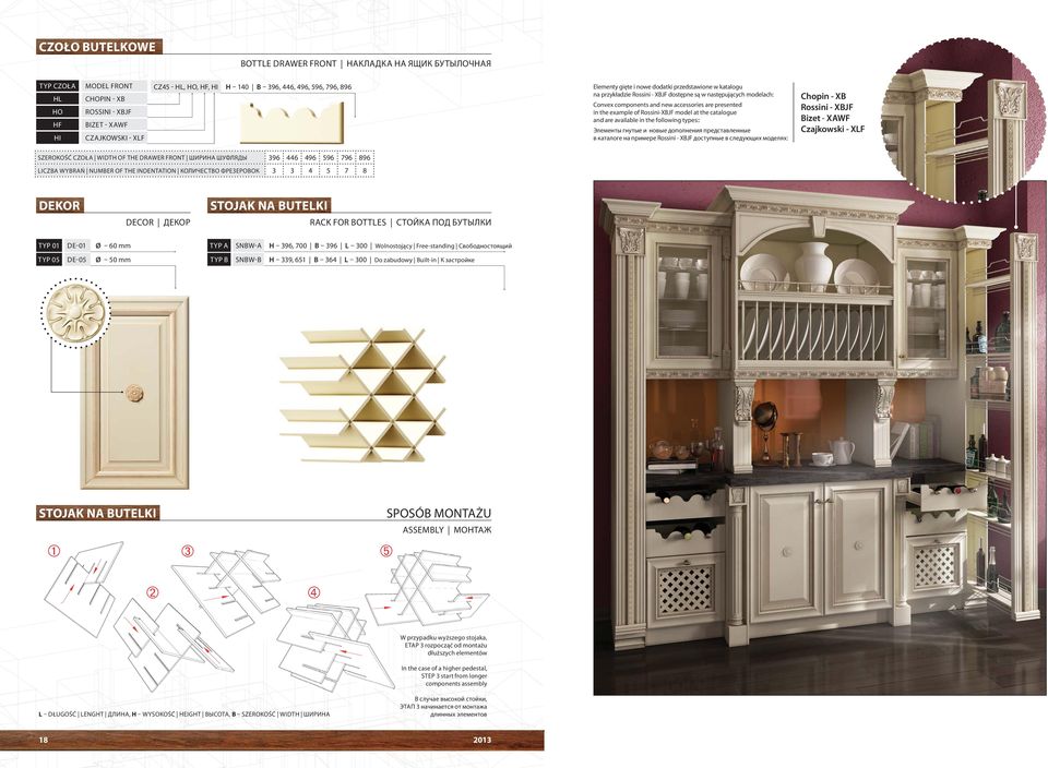 example of Rossini-XBJF model at the catalogue and are available in the following types:: Элементы гнутые и новые дополнения представленные в каталоге на примере Rossini - XBJF доступные в следующих