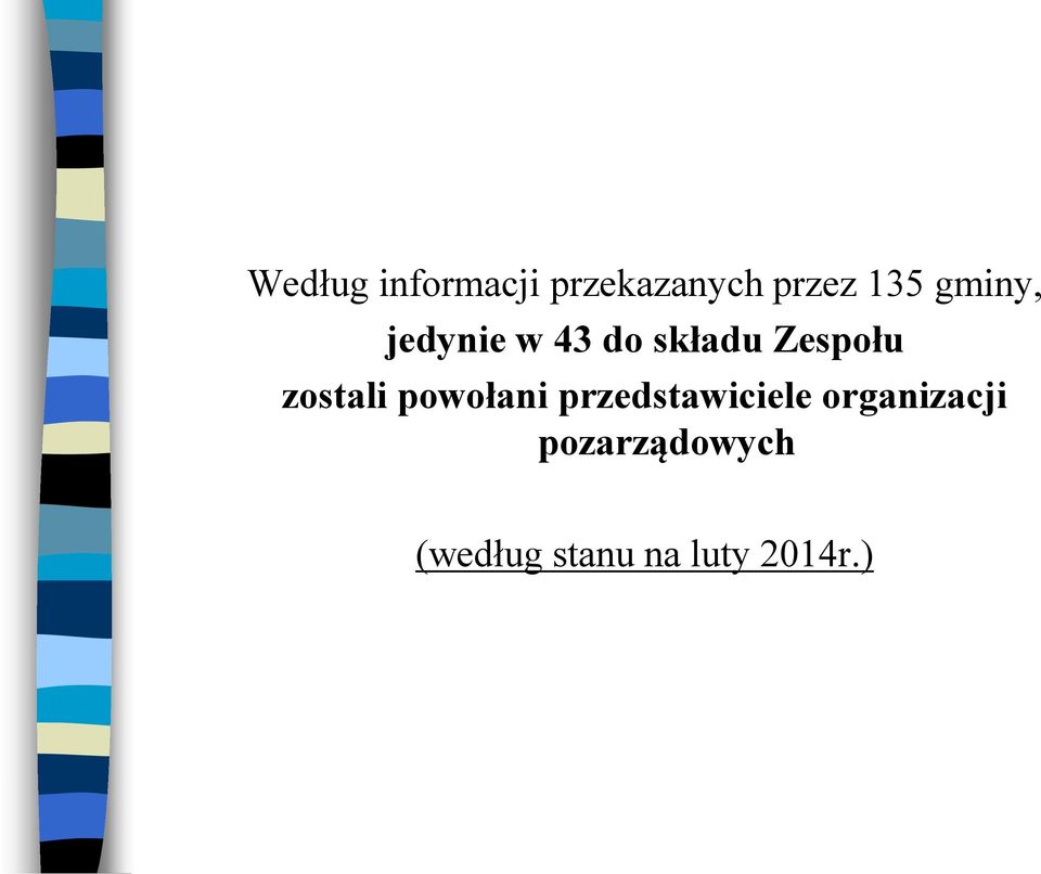 zostali powołani przedstawiciele