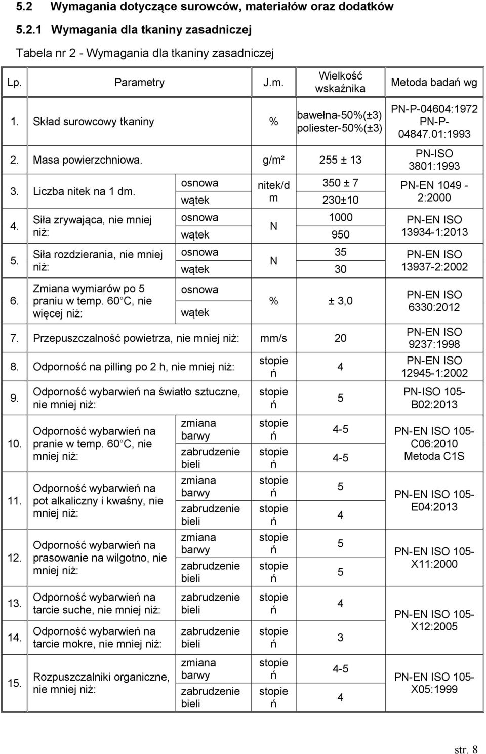 60 C, nie więcej niż: Metoda bada wg PN-P-04604:97 PN-P- 04847.