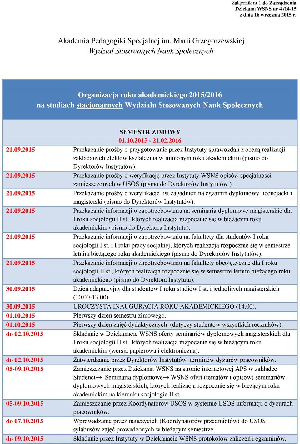 2016 21.09.2015 Przekazanie prośby o przygotowanie przez Instytuty sprawozdań z oceną realizacji zakładanych efektów kształcenia w minionym roku akademickim (pismo do Dyrektorów Instytutów). 21.09.2015 Przekazanie prośby o weryfikację przez Instytuty WSNS opisów specjalności zamieszczonych w USOS (pismo do Dyrektorów Instytutów ).