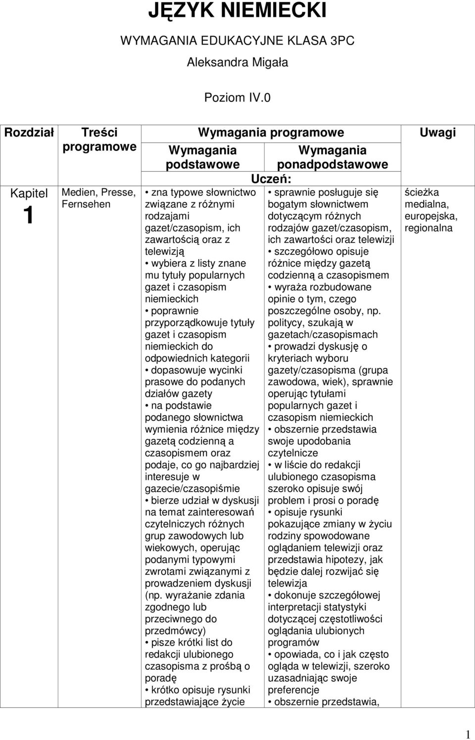 gazet/czasopism, ich zawartością oraz z telewizją wybiera z listy znane mu tytuły popularnych gazet i czasopism niemieckich poprawnie przyporządkowuje tytuły gazet i czasopism niemieckich do