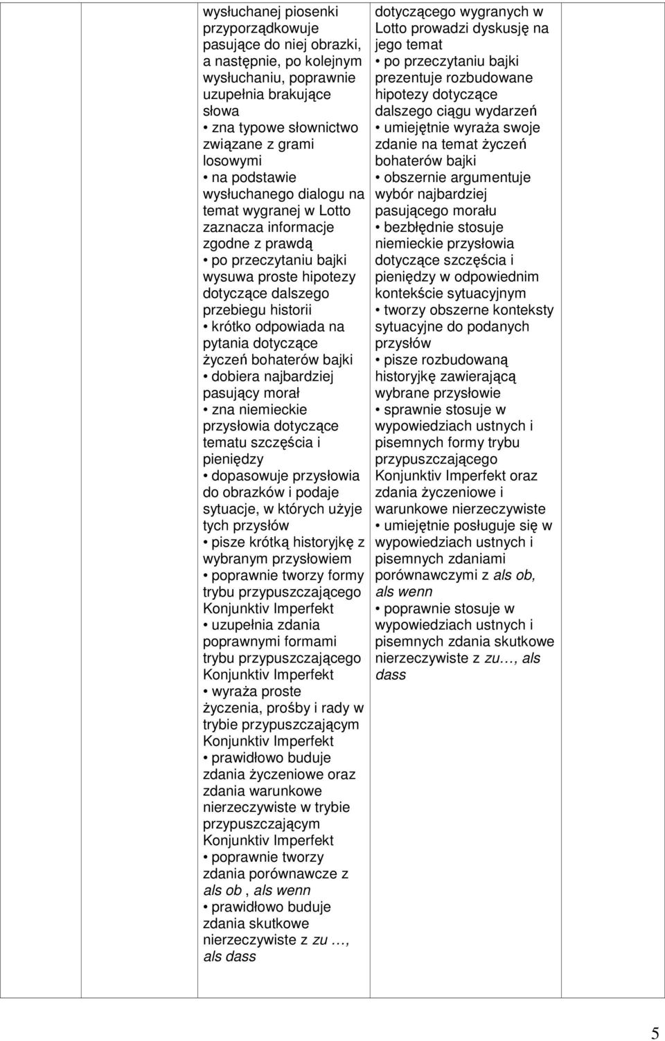 bohaterów bajki dobiera najbardziej pasujący morał zna niemieckie przysłowia dotyczące tematu szczęścia i pieniędzy dopasowuje przysłowia do obrazków i podaje sytuacje, w których użyje tych przysłów