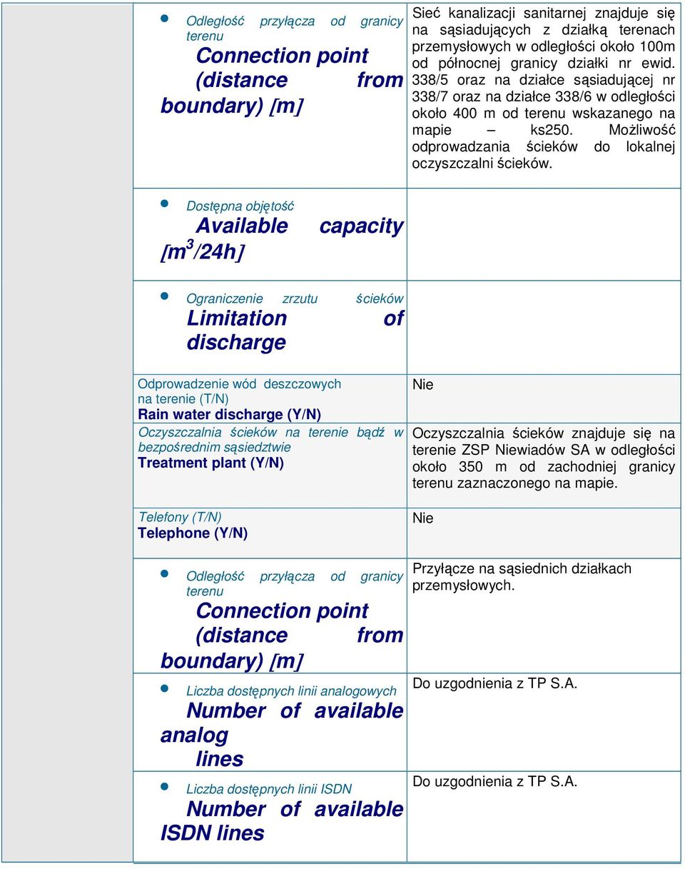 Dostępna objętość Available [m 3 /24h] capacity Ograniczenie zrzutu ścieków Limitation discharge of Odprowadzenie wód deszczowych na terenie (T/N) Rain water discharge (Y/N) Oczyszczalnia ścieków na