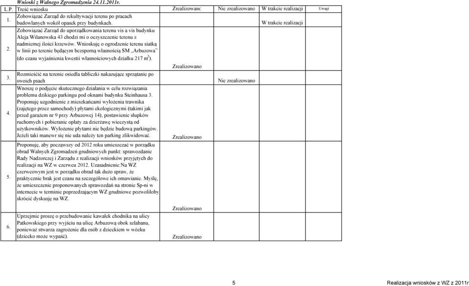 w linii po terenie będącym bezsporną własnością SM Arbuzowa 3. 4. 5. 6. (do czasu wyjaśnienia kwestii własnościowych działku 217 m 2 ).